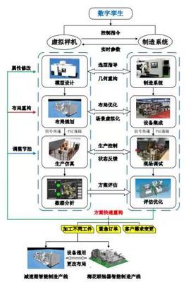 天職師大2021年度天津市科學技術獎勵成果顯著，智能科技領域技術開發再創佳績